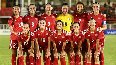 women's world cup teams